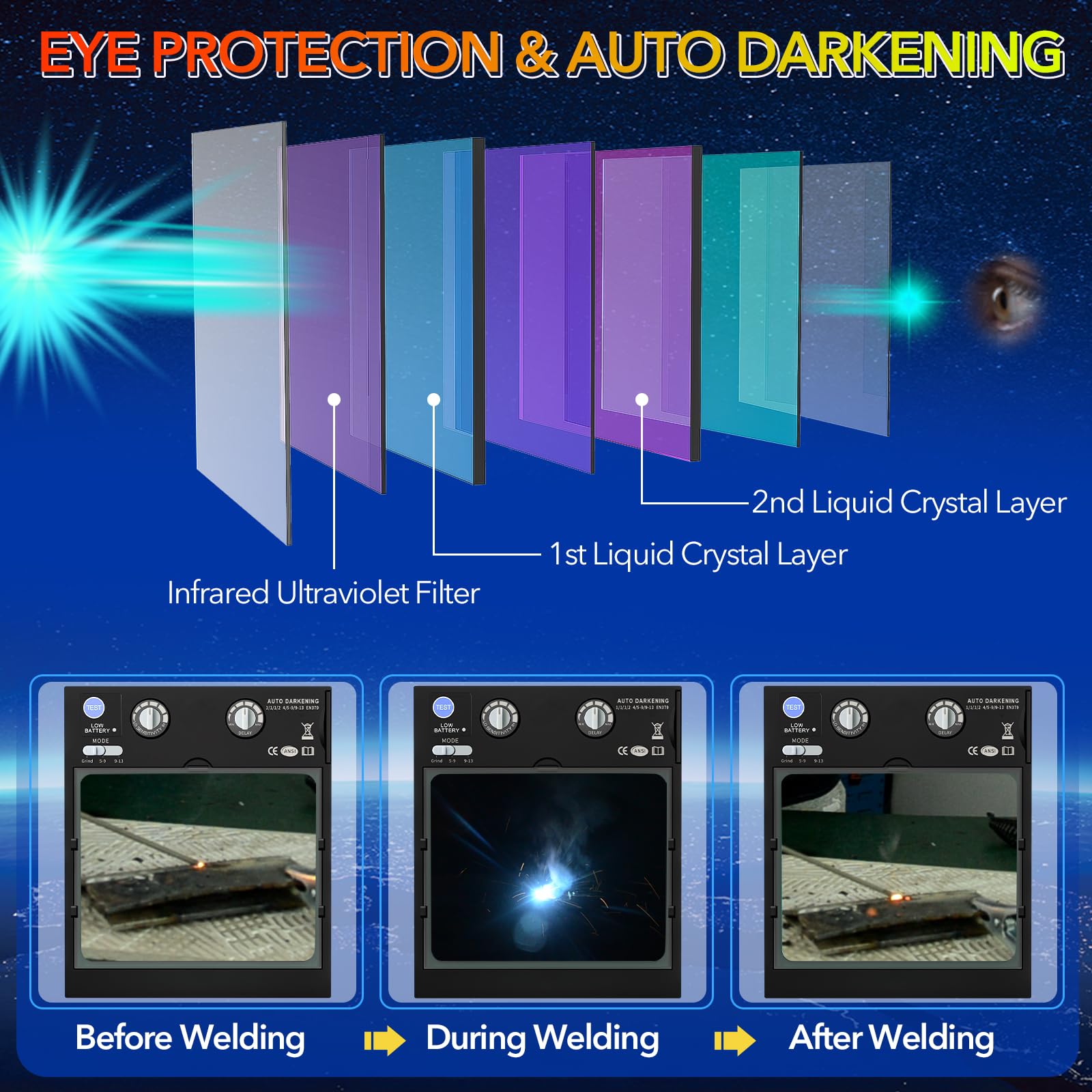 TRQWH Welding Helmet Auto Darkening Large Viewing True Color Solar Powered Welding Mask with 4 Arc Sensor Adjustable Wide Shade Range 4~5-8/9-13 Welder Mask with Grinding