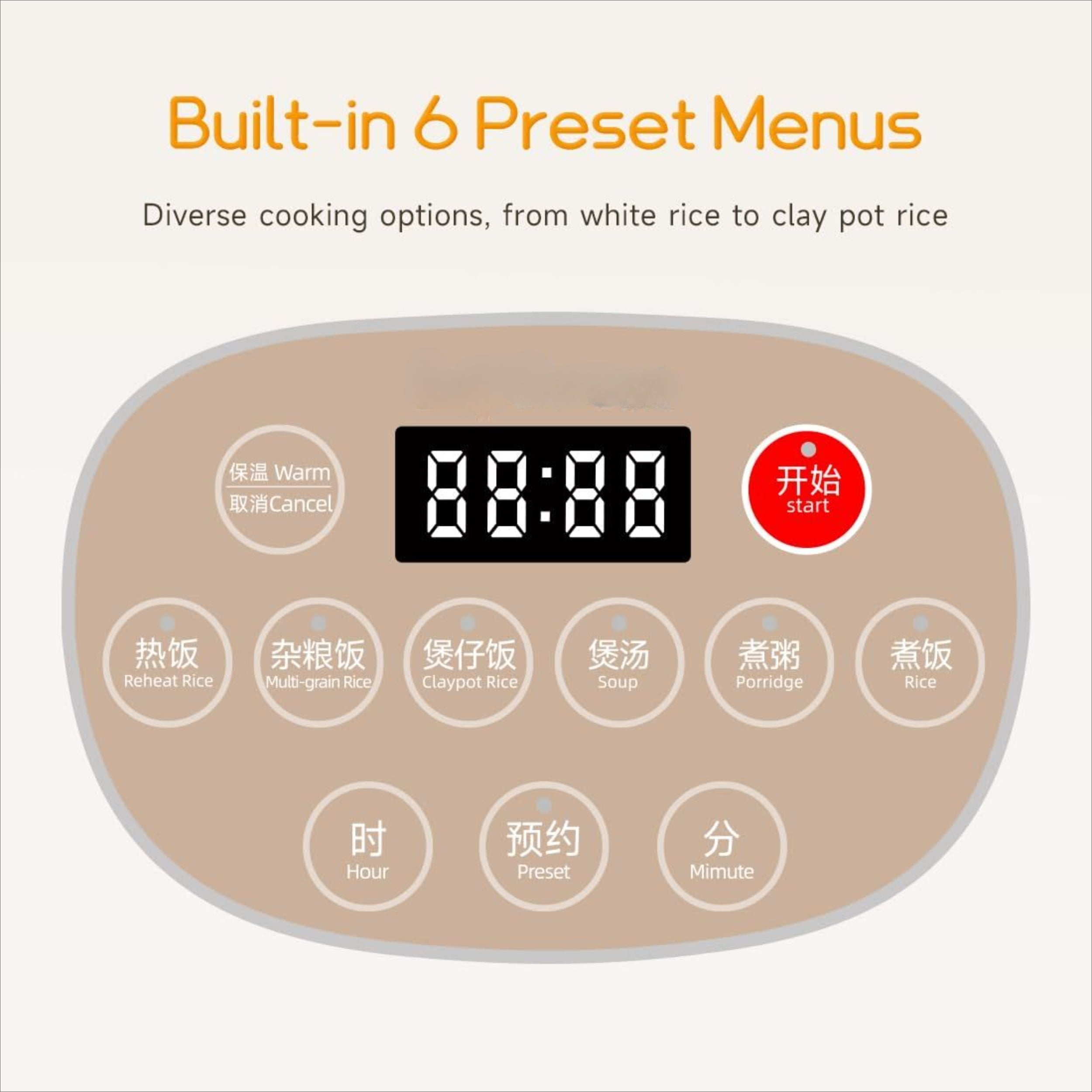 Thermal 3-liter Rice Cooker with 6-cup Capacity for Raw Rice, Equipped with An Inner Pot, and With Suspended Heating Technology, Suitable for Restaurants, Home Kitchens, Etc.
