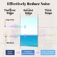 thumbnail image 4 of 8 Pack Art Acoustic Panels Sound Absorbing Beach Ocean Seashell Sandy Seaside Seashells Starfish Sandy Beach Decorative Soundproof Wall Panels Self Adhesive for Nursery Game Room Bedroom 48"x32", 4 of 7