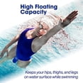 thumbnail image 3 of Flotador de Pierna de Entrenamiento de NatacióN Pull Buoy para Adultos y JóVenes Trazos de Piscina y Fuerza de la Parte Superior del Cuerpo EVA y Libre de , Azul, 3 of 5