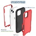 thumbnail image 2 of Allytech iPhone 14 Plus Cover, iPhone 14+ Case Cover, Heavy Duty Drop Protection Full Body Rugged Shockproof 3-Layer Military Protective Durable Case Cover for Apple iPhone 14 Plus 6.7" 2022, Red, 2 of 8