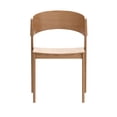thumbnail image 4 of !nspire Mid-Century Modern Solid Wood & Oak Veneer Dining Chair, Set of 2-Color:Natural, 4 of 6