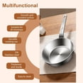 thumbnail image 2 of Mini Egg Pan 316 Stainless Steel, Multi-Layer Bottom Egg pot With Spout, 5.2-6.8Inch Saute Pan, Gas and Induction Stove Compatible, Small Sauce Pan Skillet for Butter Melting (S), 2 of 7