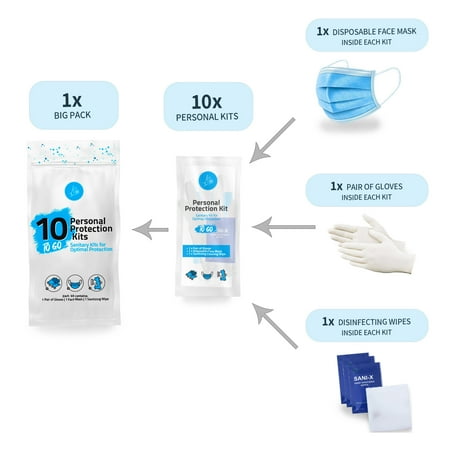 All-in-One Personal Protection Kits to GO - 10 Pack - With Plastic Gloves Hand Sanitizer Wipes Disposable Face Mask