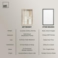 thumbnail image 6 of Golden Luxe Living Room Set Shadowbox Boho Wall Decor by Art Remedy, Blonde Frame, 16 x 24, 6 of 6