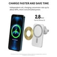 iphone 14 pro magsafe car charger