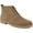 New Chestnut/Suede, variant on Womens Auburn Suede Lace Up Ankle Boots