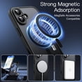 thumbnail image 4 of JETech Magnetic Case for iPhone 16 6.1-Inch with Camera Control Button, Compatible with MagSafe, Translucent Matte Back Slim Shockproof Phone Cover (Black), 4 of 7