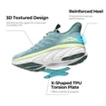 thumbnail image 4 of ALLSWIFIT Men's Slip On Walking Shoes Running Comfortable Tennis Breathable Non Slip Athletic Gym Workout Cross Training Fashion Sneakers, 4 of 8
