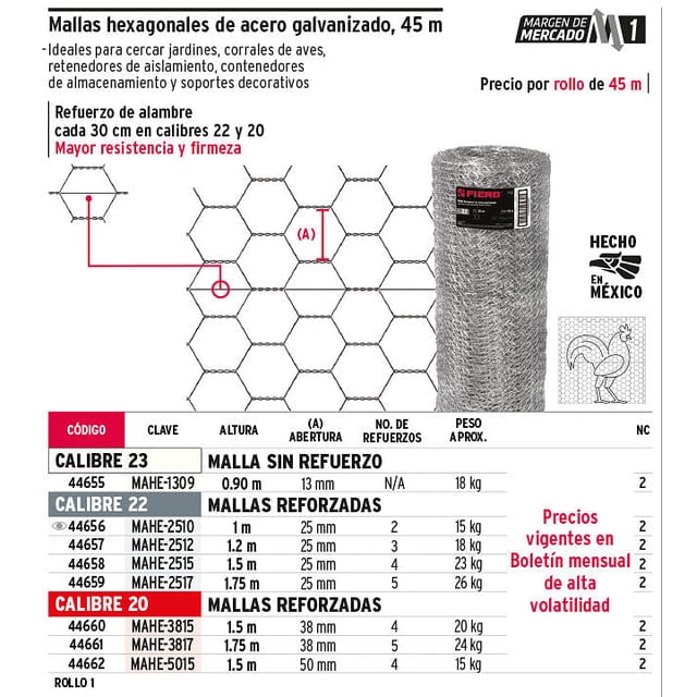 Malla de acero galvanizado, hexagonal, 13 mm x 0.90 m Fiero Malla de acero galvanizado, hexagonal, 13 mm x 0.90 m