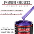 thumbnail image 4 of Restoration Shop - Firemist Purple Acrylic Lacquer Auto Paint - Gallon Paint Color Only - Professional Gloss, 4 of 5