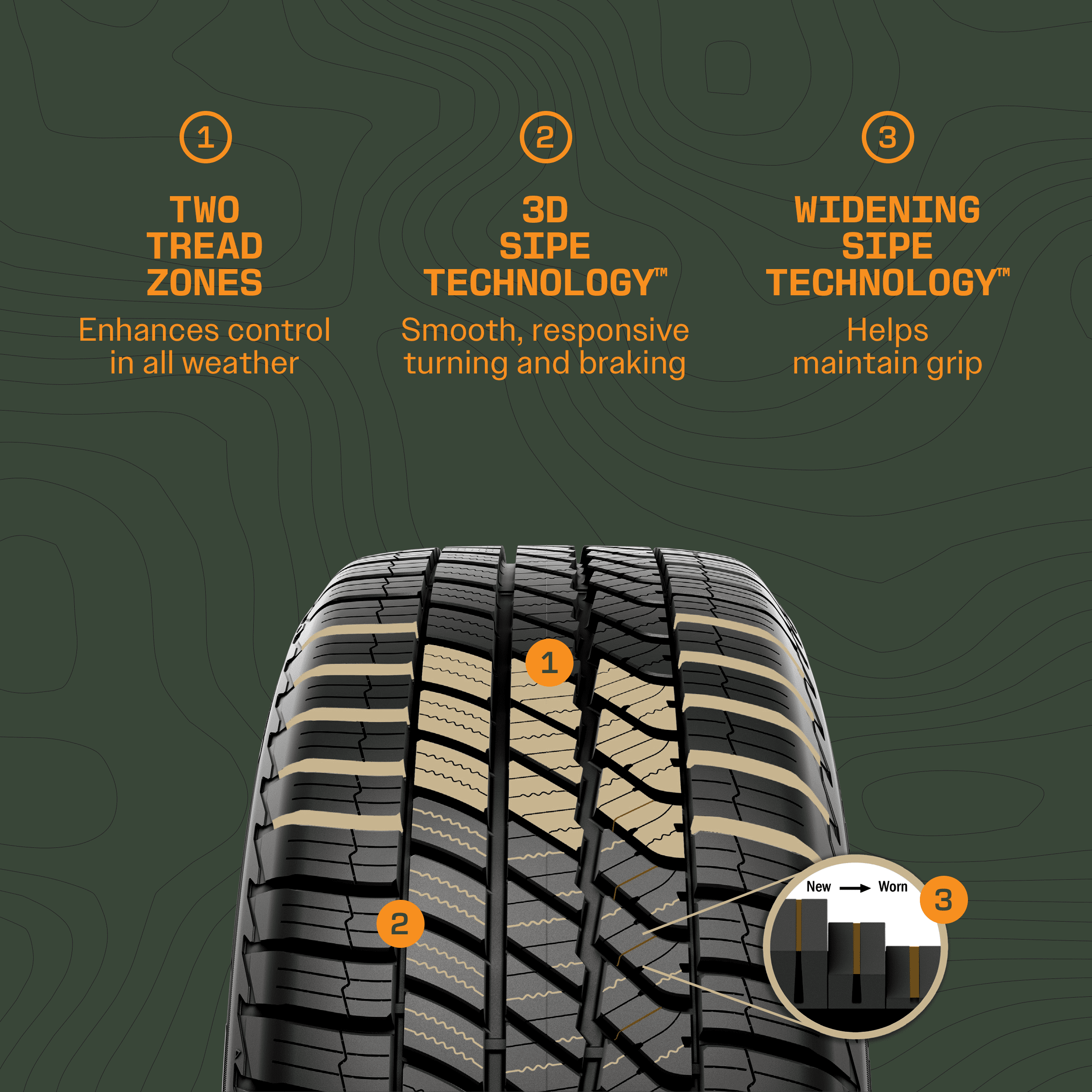 Cooper TractionCommand Commercial Van 235/55R18 100V Passenger Tire