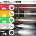 thumbnail image 5 of Stream Electric Power Pressure Washer, Rated 2.6GPM 3200PSI Pressure Washer with Spray Gun, 5 Nozzles & Detergent Tank, 5 of 5