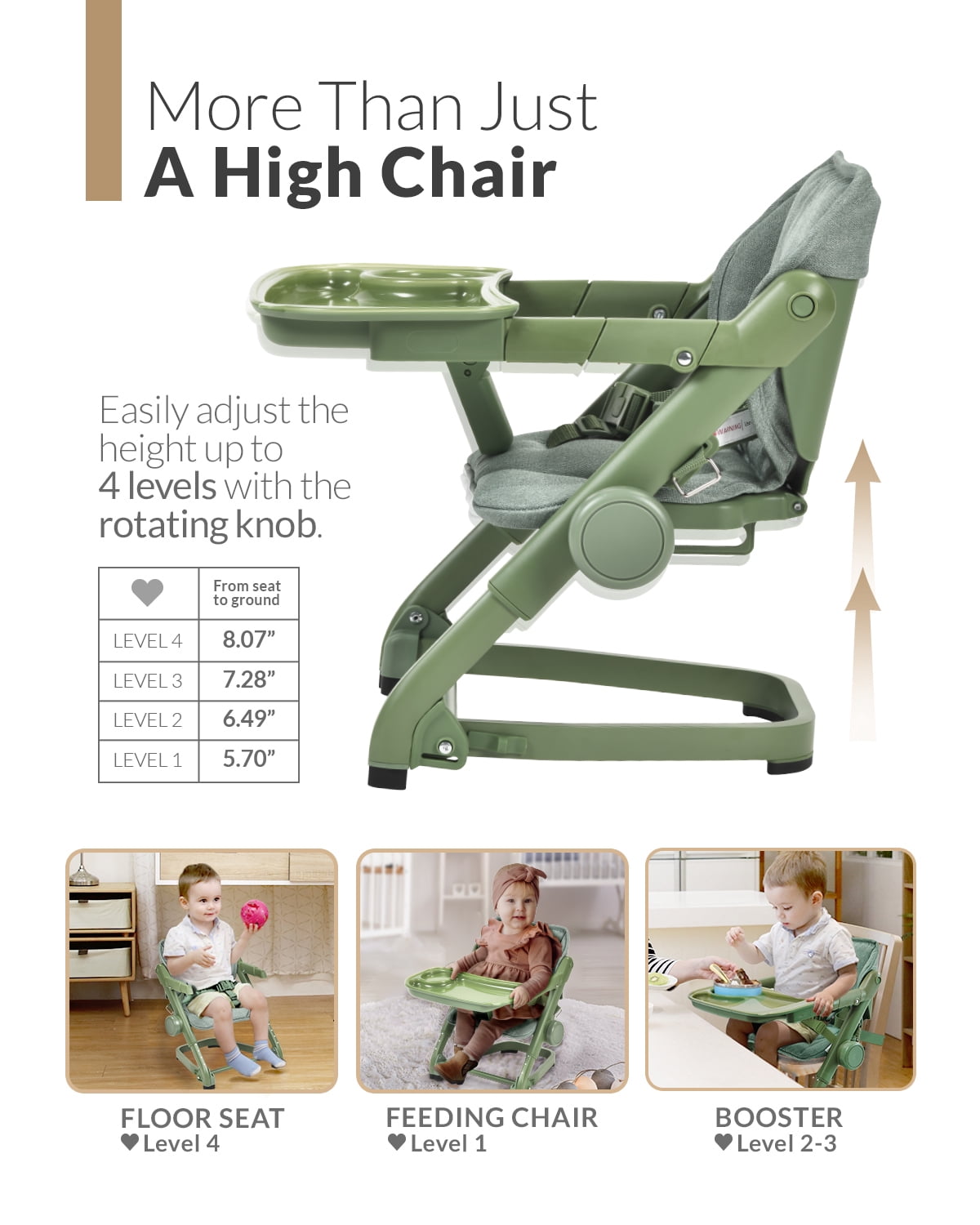 Unilove Feed Me 3-in-1 Portable High Chair & Feeding Booster Seat for Infant and Toddler