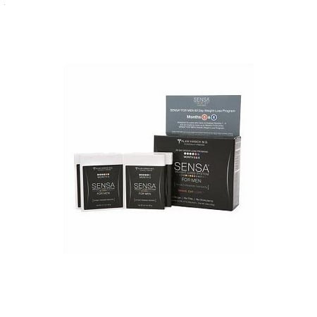 coenzyme q10 good for weight loss coenzyme q10 good for weight loss
