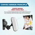 thumbnail image 4 of Universal Car Interior Rearview Baby Mirror - Clear View 360° Adjustable, Car Facing Back Rear View Seat Convex Mirror for Viewing Rear Passengers, Mirror Clip on Car or Truck Sun Visor, 4 of 8
