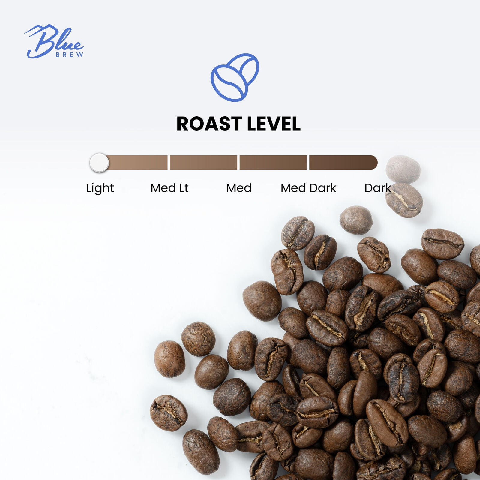 BLUE BREW 6oz Ethiopia Baby Geisha Whole Bean Coffee – Djimma Limu Gummay | Washed Process | Bright Roast | Floral & Citrus Notes of Lemon, Grape & Peach | Premium Single Origin