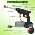 thumbnail image 4 of Cordless Pressure Washer 400PSI 300W Portable Power Washer 2 Nozzles Foam Bottle 1200mAh Rechargeable Battery Car Bike Patio Window Fence Cleaning 19.7Ft Spraying Distance 16.4Ft Water Hose Kit, 4 of 13