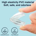 thumbnail image 6 of 20 Pack L-Shaped Clear Corner Protector High Resistant Adhesive Baby Proofing Sharp Table Corner Protector Baby Safety, 6 of 7