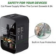 thumbnail image 3 of All-in-one Travel Adapter Ac Power Plug Wall Charger With Dual Usb Charging Ports Universal, 3 of 4