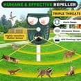 thumbnail image 7 of AMIAEDU Solar-Powered Animal Repeller, Outdoor Ultrasonic/LED Deer Repellent Device with Motion Detection for Lawns & Gardens, 33 ft Range, 7 of 7