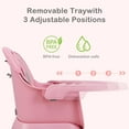 thumbnail image 6 of INFANS 9 in 1 High Chair, Convertible Baby Highchair for Babies and Toddlers, Table and Chair Set Building Block Infant Dining Booster Seat, Kids Stool with Activity Children Play Kitchen, 6 of 9