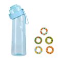 thumbnail image 1 of Botella De Agua Botella de bebida de 650 ml Botella de agua fría con sabor portátil para el verano (verde) Likrtyny Para Estrenar, 1 of 8