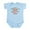 Sky Blue, variant on CafePress - Property Of Nonna Infant Bodysuit - Baby Light Bodysuit, Size Newborn - 24 Months