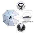 thumbnail image 4 of Umbrella Hat, 27" Diameter Hands-Free Umbrella Hats, Head Umbrella Hat for Kids, Men & Women, Headwear Umbrella for Sun, Rain, Beach, Golf, Fishing, Hiking, Party, 4 of 7