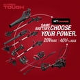 Hyper Tough 20V 4.0Ah Battery Powered 12" Brushless Chainsaw, HT22401