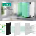 thumbnail image 4 of Replacement Filter for -H133 Air Purifier,H13 True HEPA and Activated Carbon Filter Set,Part -H133-P2021122488, 4 of 5