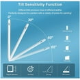 thumbnail image 4 of Tignapoo Stylet Magnétique Sensible à l'Inclinaison pour iPad 2018-2021, Stylo Capacitif Anti-Mistache avec Design Durable, Modèle YP0015 en Blanc, 4 of 5