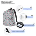 thumbnail image 3 of Vsdgher Christmas Gnome 1 Print Canvas Backpack Travel Rucksack Unisex Knapsack 15.7/17.7Inch Laptop Backpack for Work,College-Small, 3 of 5