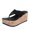 Black, variant on asdoklhq Summer Sandals for Women,Summer Solid Color Platform Women's Waterproof Stand Wedge Sandals Women's Shoes
