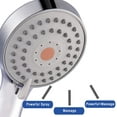 HO2ME High Pressure Handheld Shower Head with Powerful Shower Spray