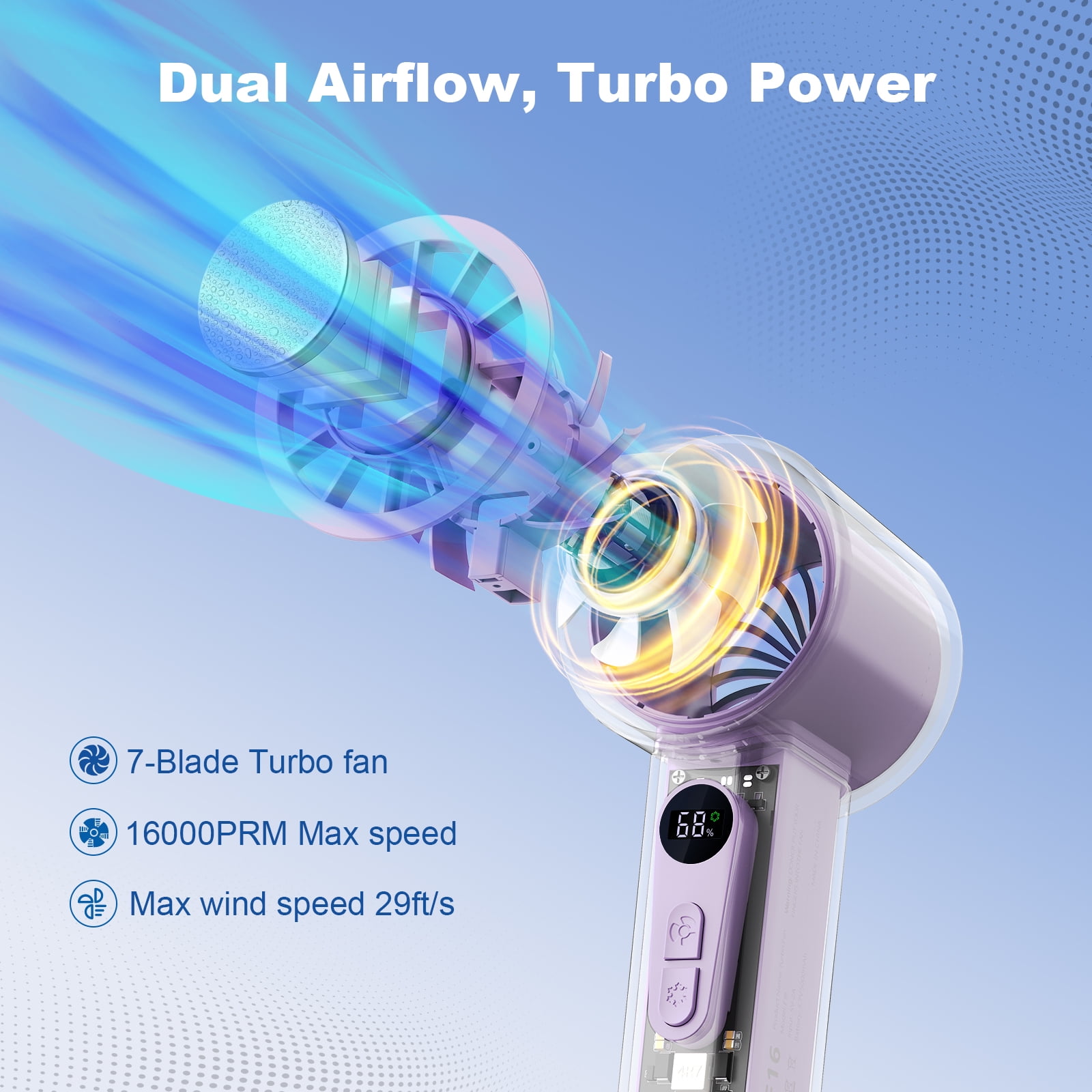 Handheld Turbo Fan with Ice Cooler, Transparent Design, Dual Airflow, 5000mAh Rechargeable Battery, 6-Speed