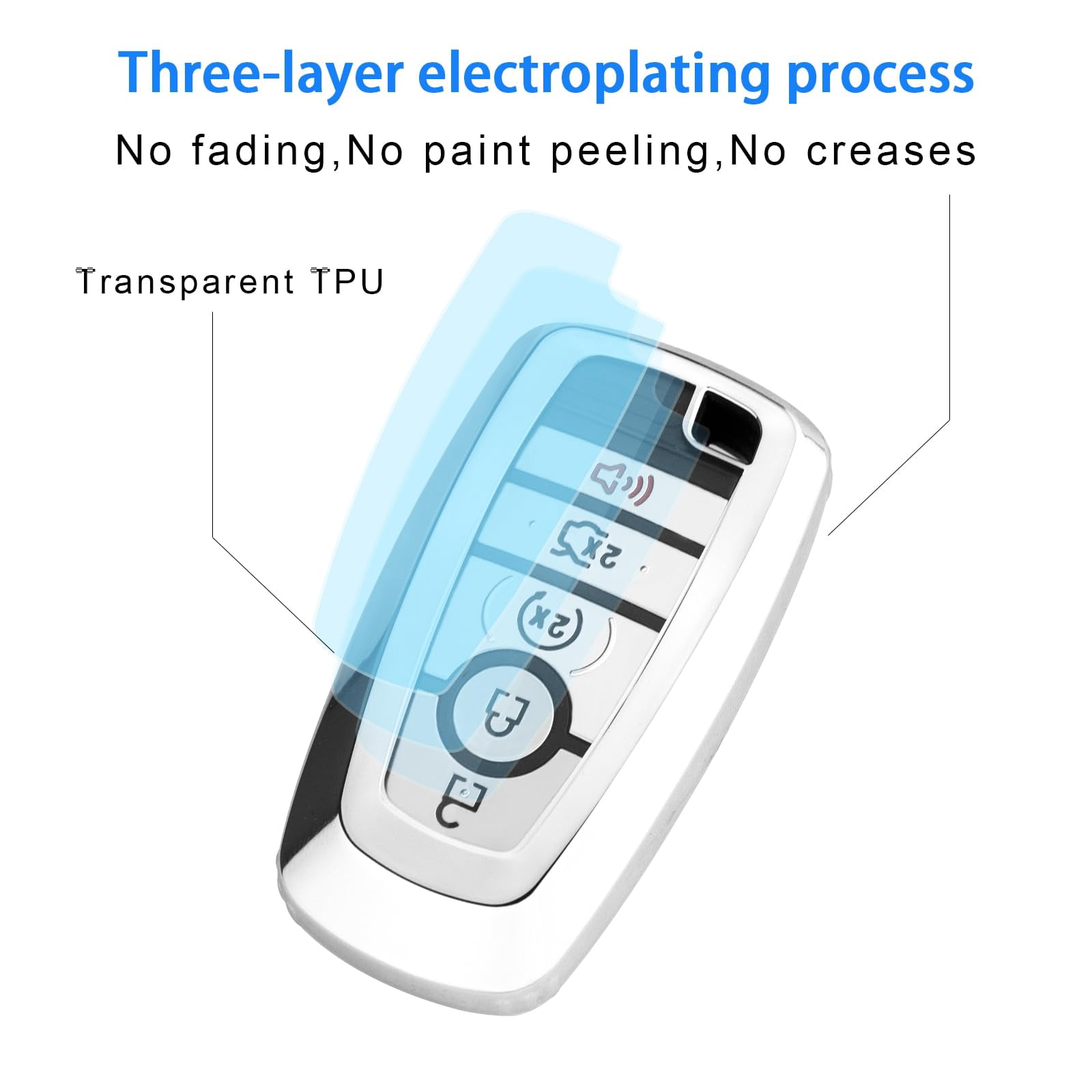 for Ford Key Fob Cover with Keychain,Soft TPU Key Case Shell for Ford Explorer Bronco Escape Edge Expedition Mustang F150 F250 F350 F450 F550 Fusion Ranger Lincoln 5 Button Holder