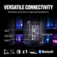 thumbnail image 4 of OXS Thunder Duo Gaming Speaker with Dolby Atmos, 3.1.2ch, Studio-Grade HI-FI Audio, Dynamic RGB, Multi EQ Modes, APP Customization, HDMI 2.1, USB-C, Bluetooth, for PCs and Gaming Consoles, 4 of 8