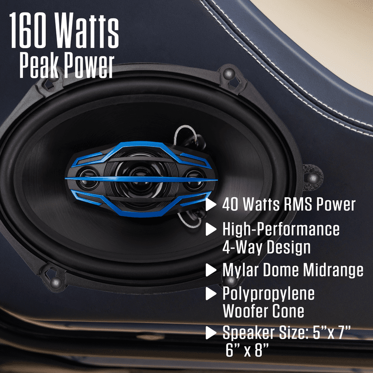 Jensen JS6804 5x7/6x8 inch Car Speakers, 4-Way, Blue, 160W Peak