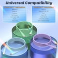 thumbnail image 6 of RHEA- Menosupp 3 Pack 6 Ft Usb C Cable,60W Type C Fast Charging Cable Multicolor, 6 of 6