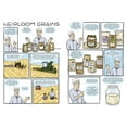 thumbnail image 2 of Let's Make Let's Make Bread!: A Comic Book Cookbook, (Paperback), 2 of 2
