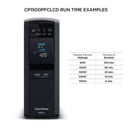 CyberPower - PFC Sinewave Series 1500VA Battery Back-Up System - Black