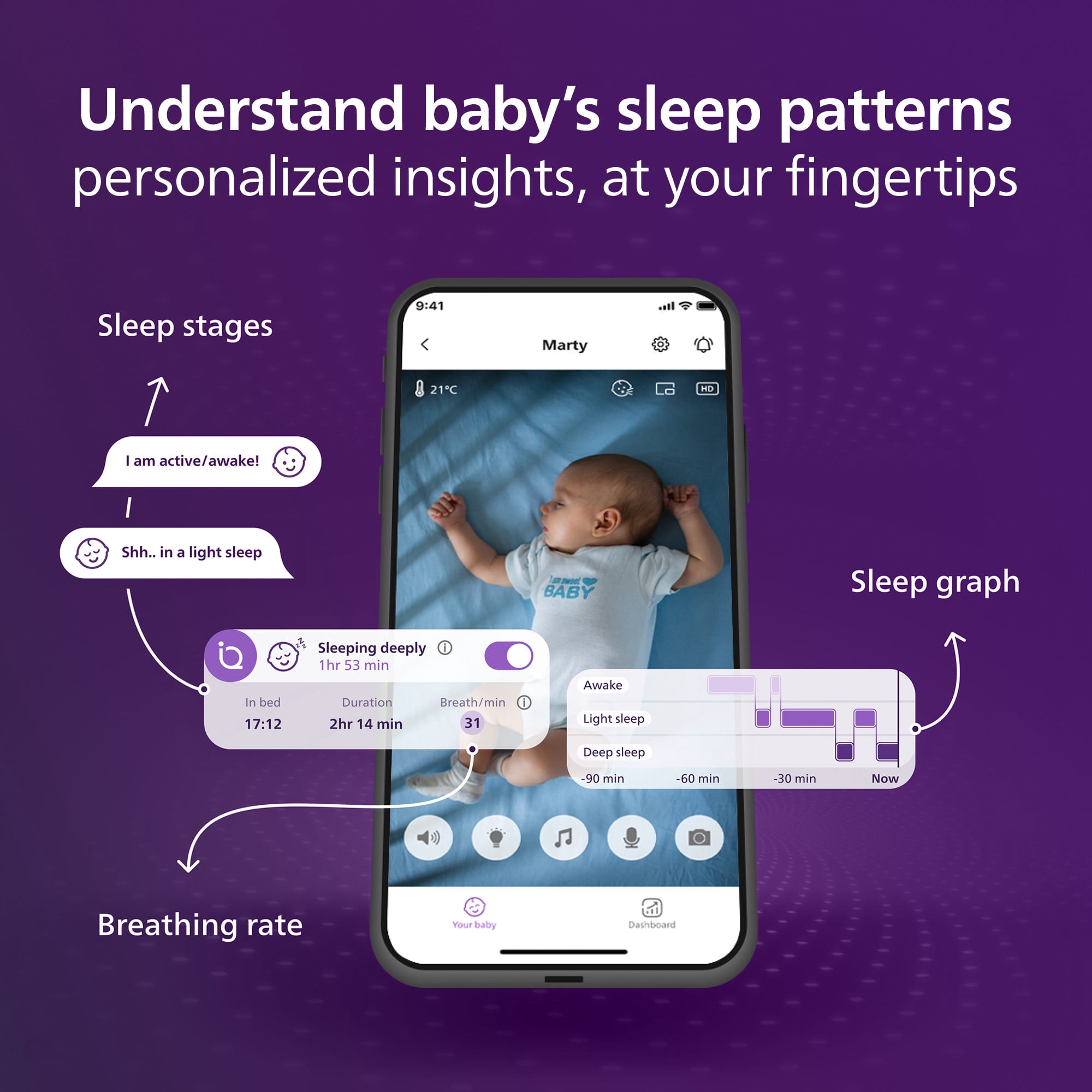 Philips Avent Premium SCD971/37
