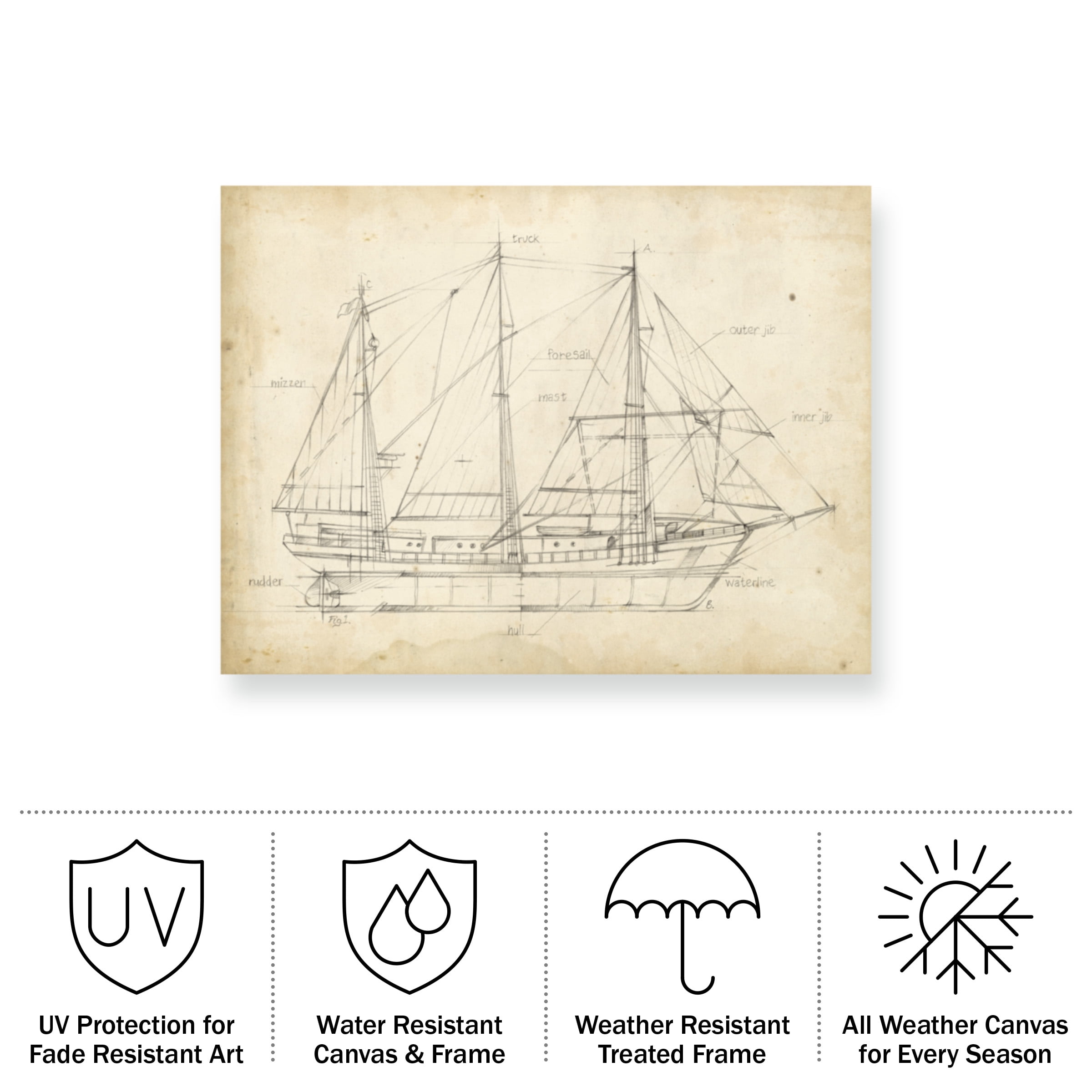 Ethan Harper 'Sailboat Blueprint II' Outdoor Canvas 24x22