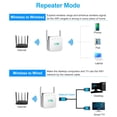 thumbnail image 4 of Fall ,300M WiFi Range Extender WiFi Signal Booster Wireless Repeater WiFi Amplifier, 4 of 8