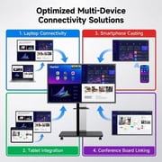 Horion Smart Board 65 4K UHD Interactive Touch Screen Whiteboard - Android 13 & Windows Ready, 50-Point Multi-Touch for Classroom, Office, Conference