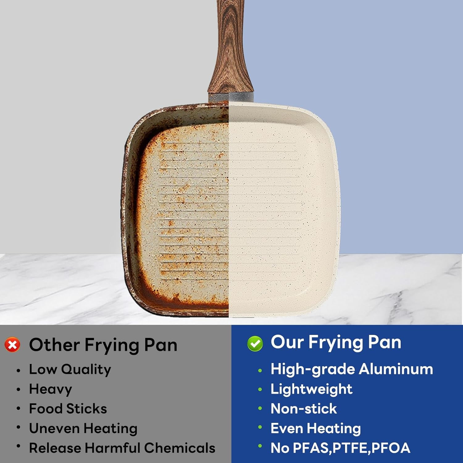 Parcus 3 Pieces Nonstick Grill Pan Set, Square Grill Pans with Stay-Cool Handles, Compatible with All Stovetops for Steak BBQ Vegetables, (9.5" 10" 11"), Beige