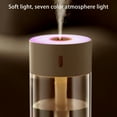 thumbnail image 4 of UNLLLL Small Humidifier, 280ml Desktop Humidifier, Quiet, Night Lighting Function, Two Spray Modes, Automatic Shutdown Of Bedroom, Room And Office, for Home, Outdoor, Car, 4 of 4