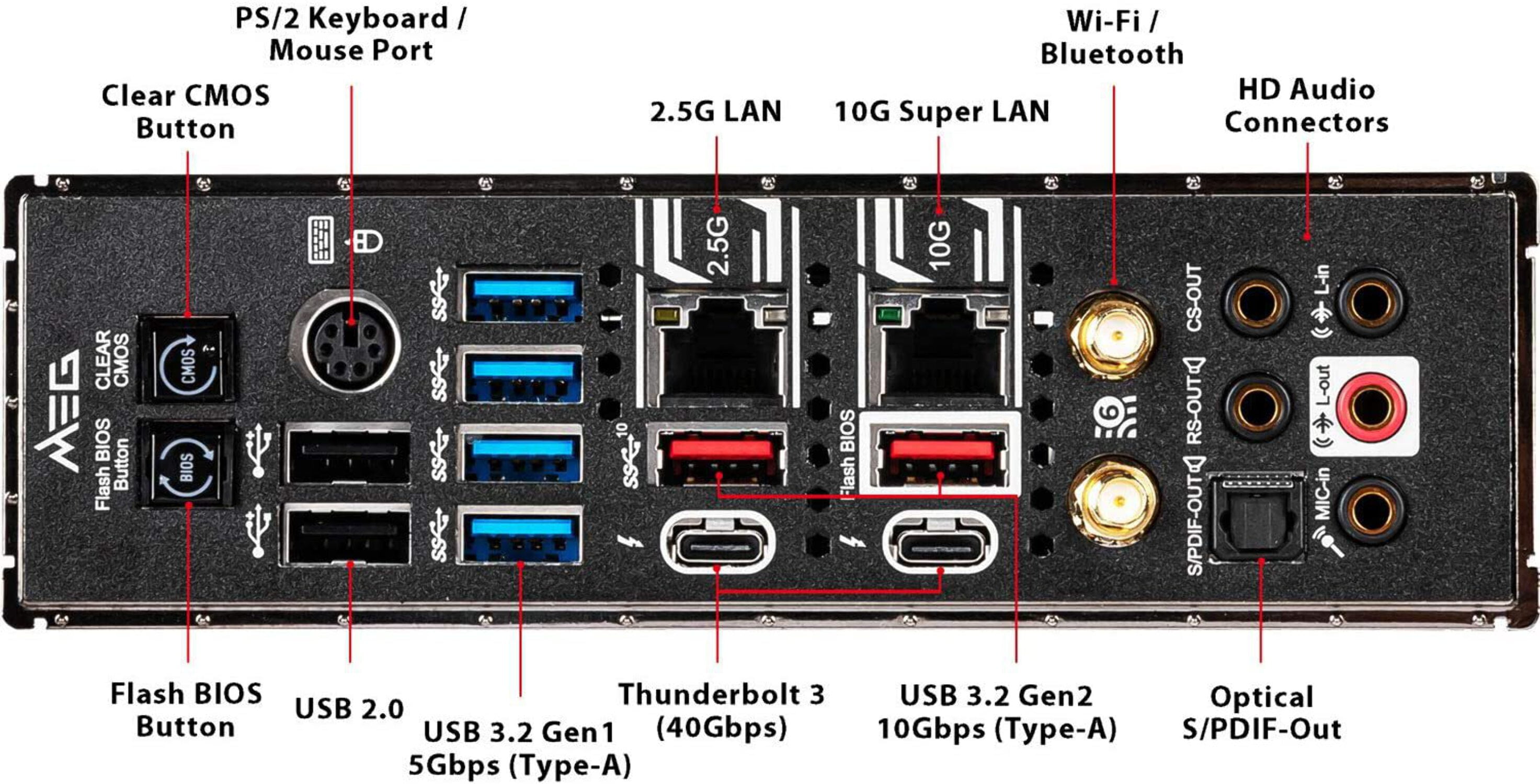 MSI MEG Z490 GODLIKE Gaming Motherboard LGA 1200/DDR4/Thunderbolt 3  Type-C/E-ATX, 10th Gen Intel Core - (0824142214107) for sale online