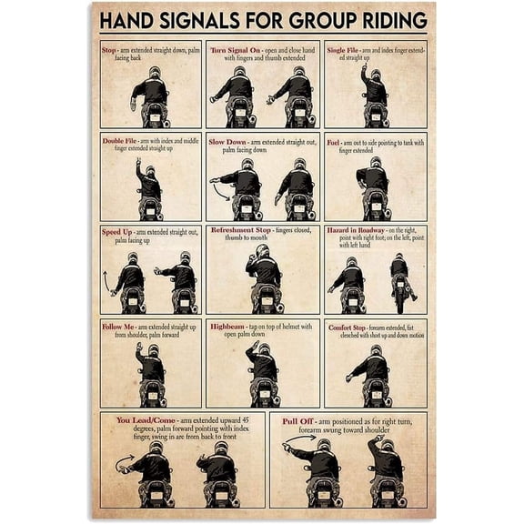 Motorcycle Hand Signals Metal Sign Vintage Tin Wall Decor Knowledge Poster Plaque for Home Office or Garage 8 x 12 Inches